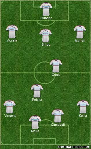Chicago Fire Formation 2016