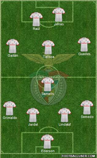 Sport Lisboa e Benfica - SAD Formation 2016