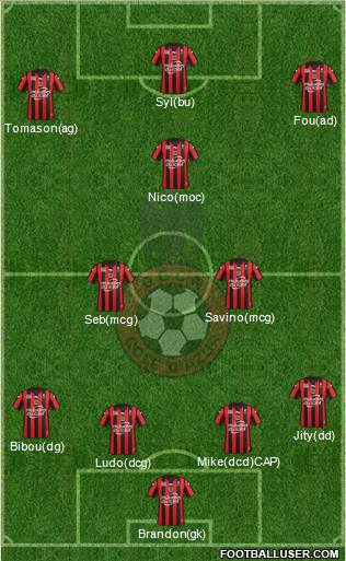 OGC Nice Côte d'Azur Formation 2016