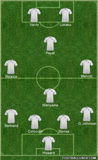 England Formation 2016