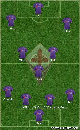 Fiorentina Formation 2016
