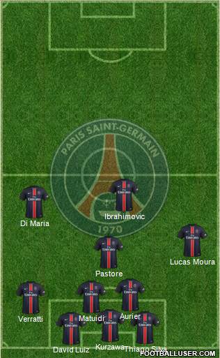 Paris Saint-Germain Formation 2016