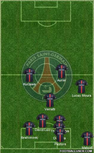 Paris Saint-Germain Formation 2016