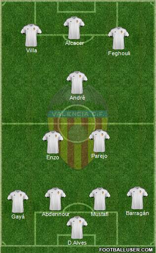 Valencia C.F., S.A.D. Formation 2016
