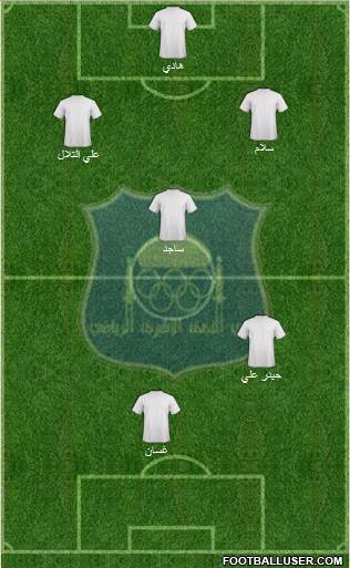 Najaf Sports Club Formation 2016