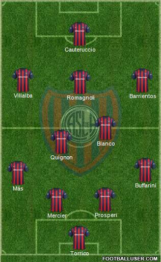 San Lorenzo de Almagro Formation 2016