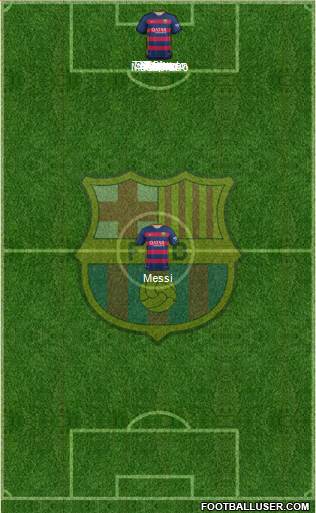 F.C. Barcelona Formation 2016