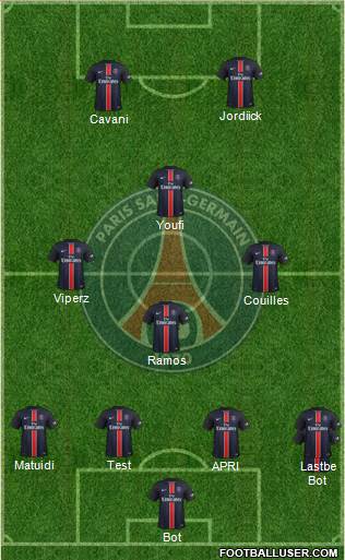 Paris Saint-Germain Formation 2016