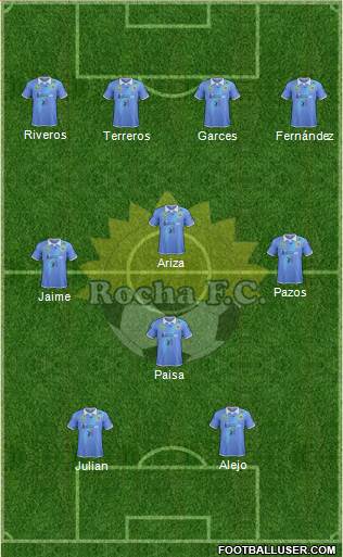 Rocha Fútbol Club Formation 2016