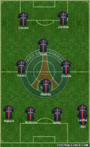 Paris Saint-Germain Formation 2016