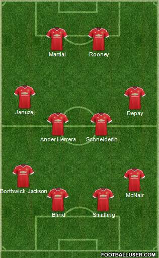 Manchester United Formation 2016