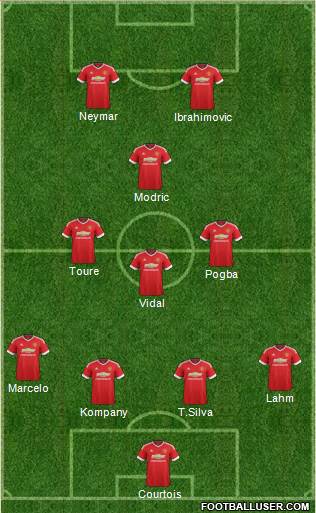 Manchester United Formation 2016