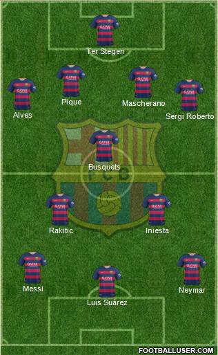 F.C. Barcelona Formation 2016