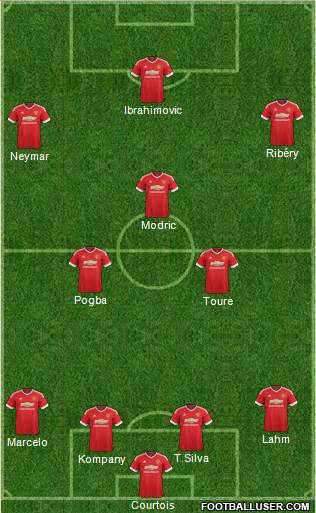Manchester United Formation 2016