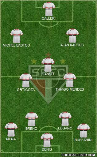São Paulo FC Formation 2016