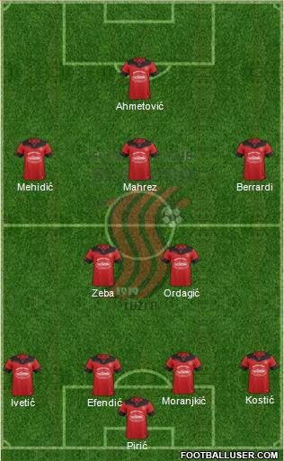 FK Sloboda Tuzla Formation 2016