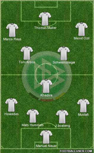 Germany Formation 2016