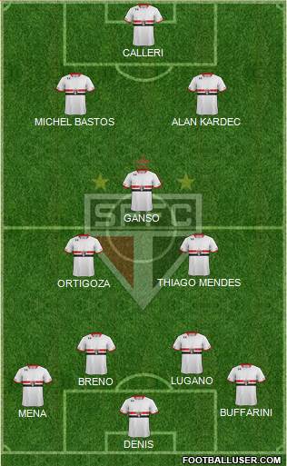 São Paulo FC Formation 2016