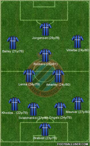 Club Brugge KV Formation 2016