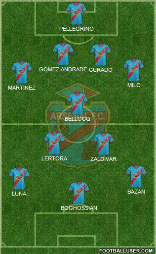 Arsenal de Sarandí Formation 2016