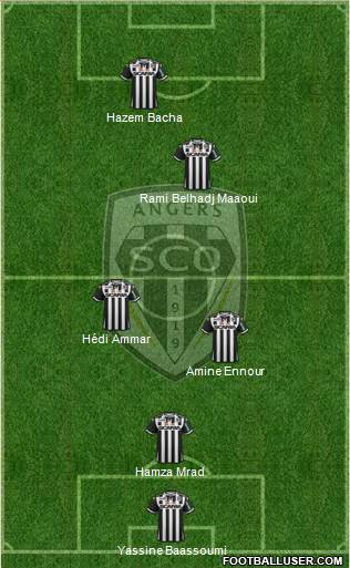Angers SCO Formation 2016