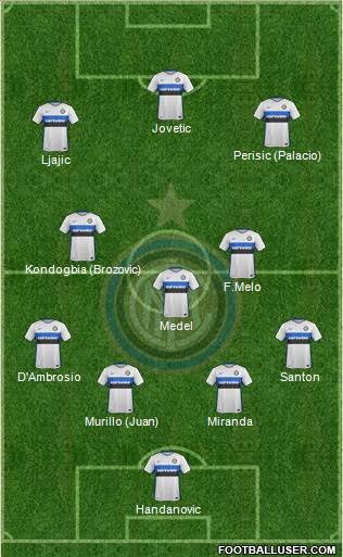 F.C. Internazionale Formation 2016
