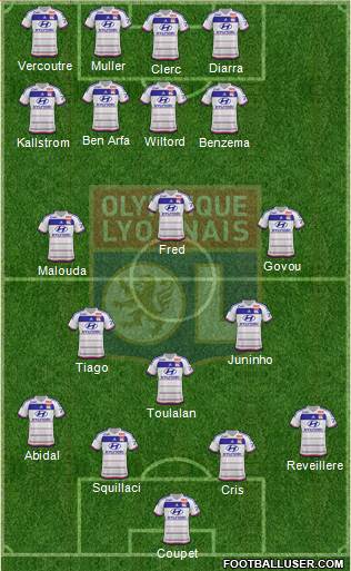 Olympique Lyonnais Formation 2016