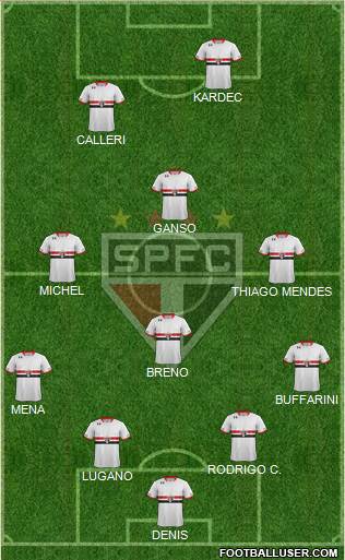 São Paulo FC Formation 2016