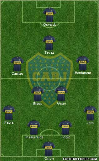 Boca Juniors Formation 2016