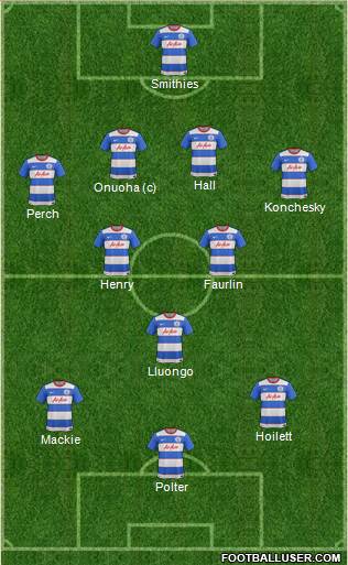 Queens Park Rangers Formation 2016
