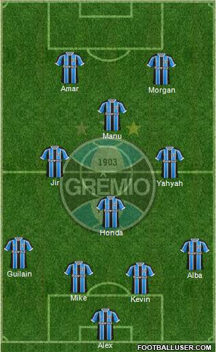 Grêmio FBPA Formation 2016