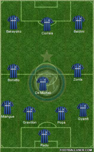 F.C. Internazionale Formation 2016