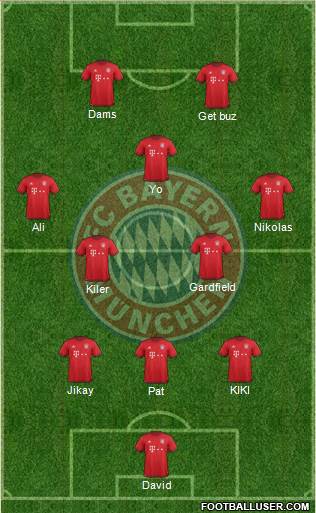 FC Bayern München Formation 2016