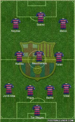F.C. Barcelona Formation 2016