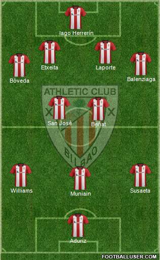 Athletic Club Formation 2016