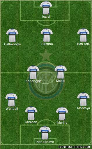 F.C. Internazionale Formation 2016