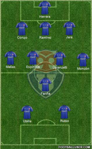 CF Universidad de Chile Formation 2016