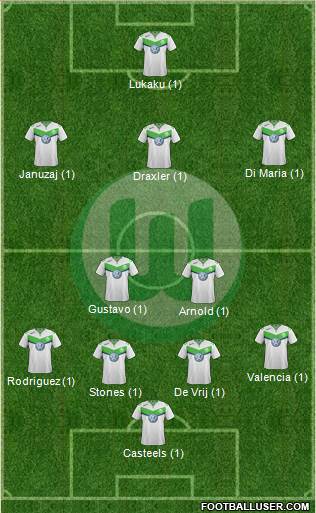 VfL Wolfsburg Formation 2016