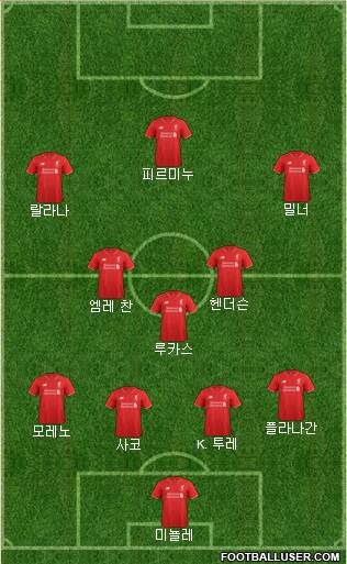 Liverpool Formation 2016