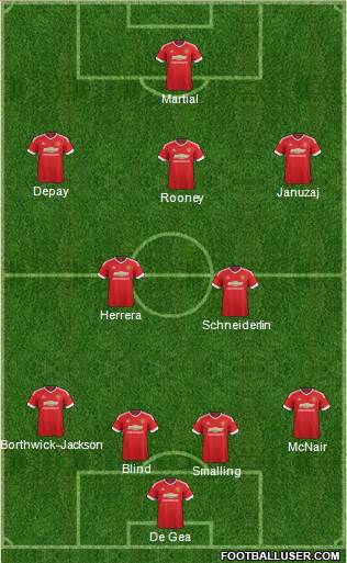 Manchester United Formation 2016