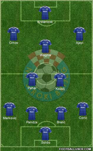 NK Siroki Brijeg Formation 2016