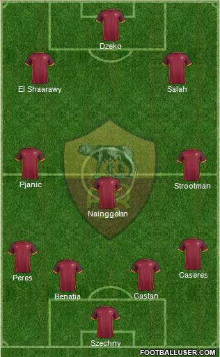 AS Roma Formation 2016