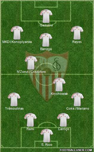 Sevilla F.C., S.A.D. Formation 2016