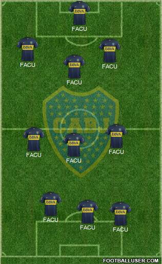 Boca Juniors Formation 2016