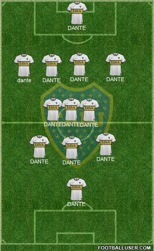 Boca Juniors Formation 2016