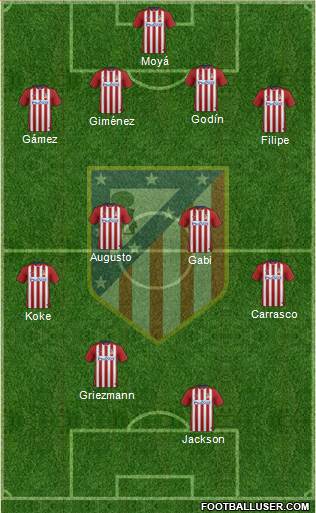 C. Atlético Madrid S.A.D. Formation 2016