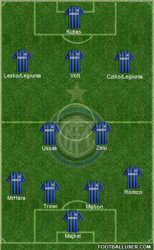 F.C. Internazionale Formation 2016