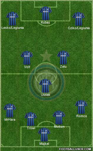 F.C. Internazionale Formation 2016