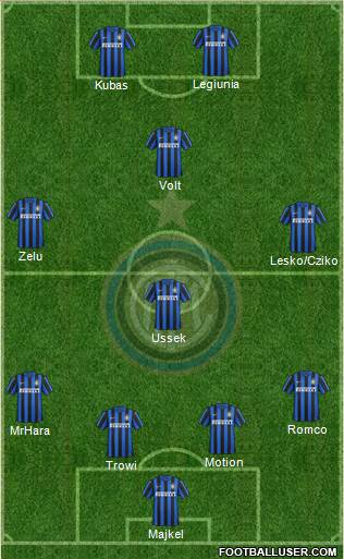 F.C. Internazionale Formation 2016