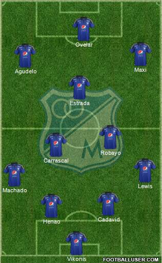 CD Los Millonarios Formation 2016